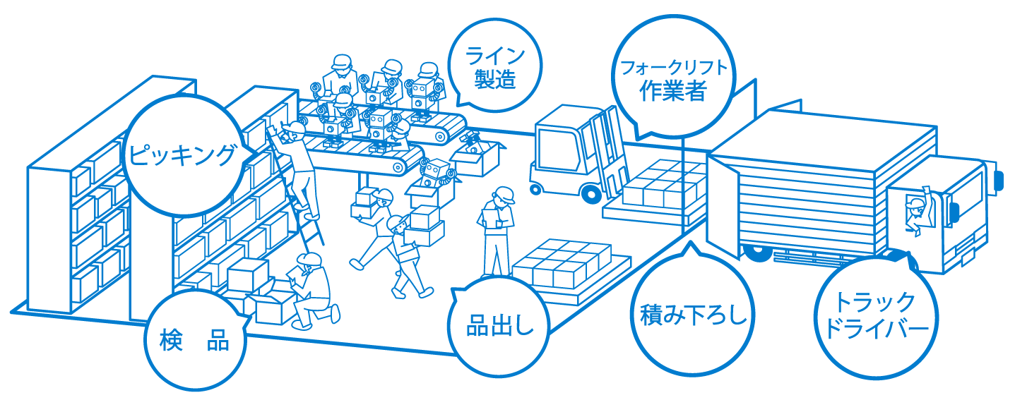 スタッフィングビジュアル